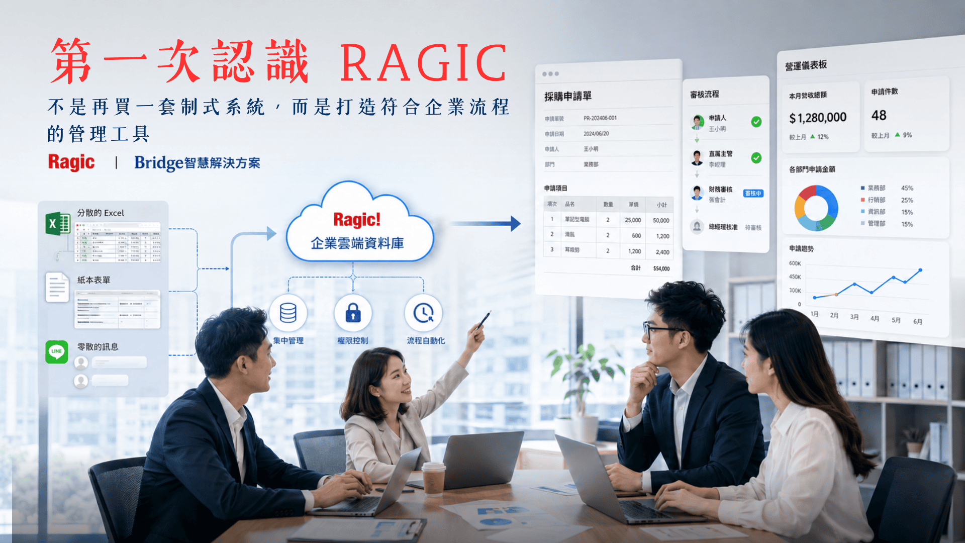 第一次認識 Ragic：不是再買一套制式系統，而是打造符合企業流程的管理工具