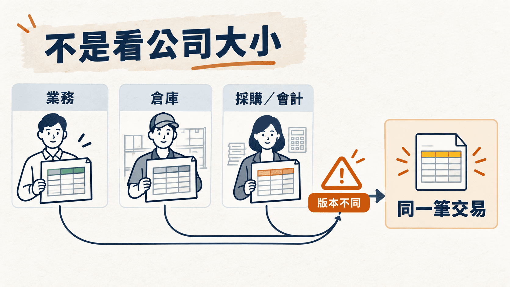 Excel 何時該升級 ERP?先看資料交接,不必只看公司規模